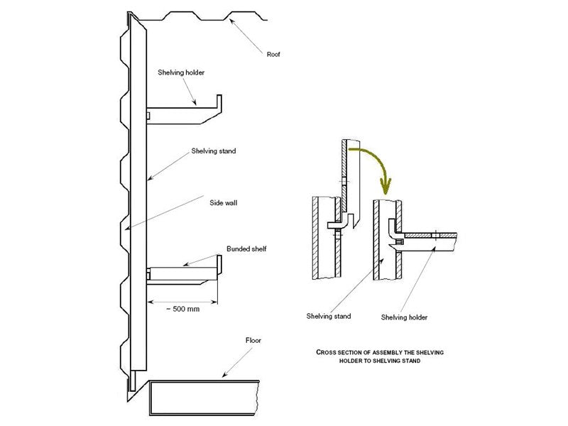 Mensola per container Orion 280cm, 1 pz.