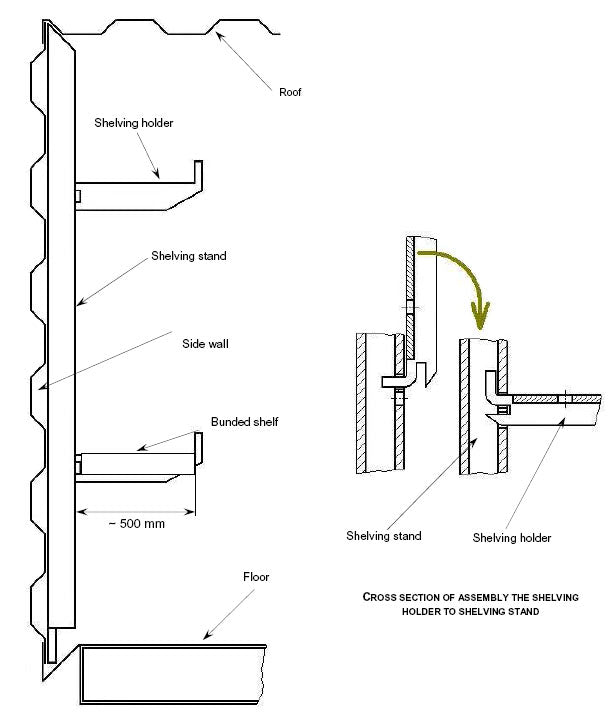Staffa, Orion, 1 pz.