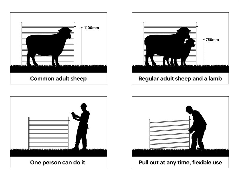 Estensione per recinto animali, 1,5x1,22m, 2 pz., Argento