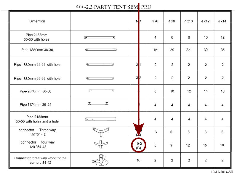 Quadruple fixation, Ø42+Ø54mm, 120°