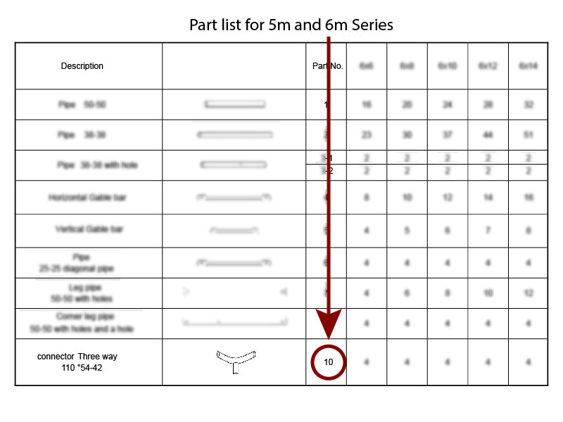 Triple fixation, Ø42+Ø54mm, 110°