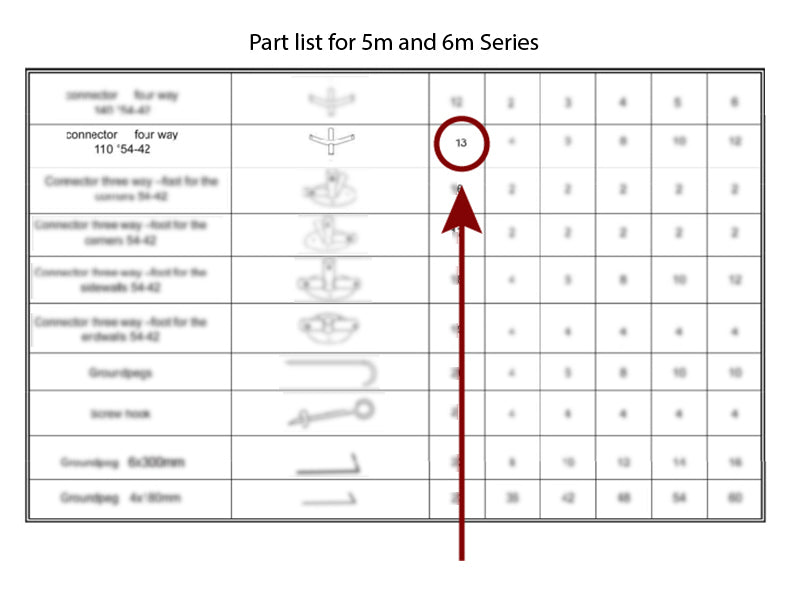 Aggancio a 4 vie, Ø42+Ø54mm, 110°
